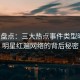 海角盘点：三大热点事件类型曝光，明星红遍网络的背后秘密